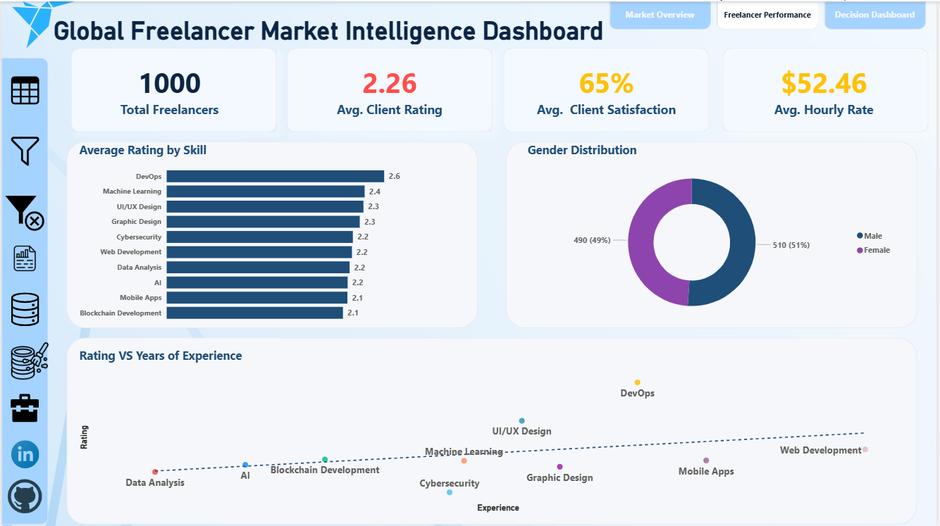 Description of Image 2